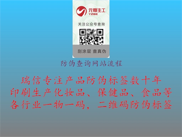 防偽查詢(xún)網(wǎng)站流程2.jpg