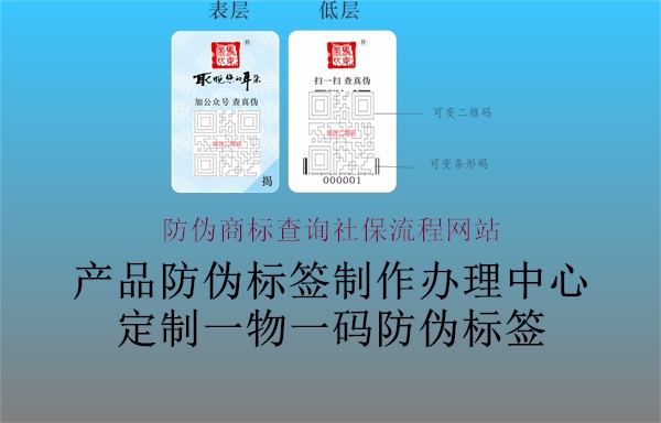 防偽商標(biāo)查詢社保流程網(wǎng)站2.jpg