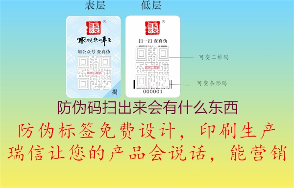 防偽碼掃出來會有什么東西2.jpg