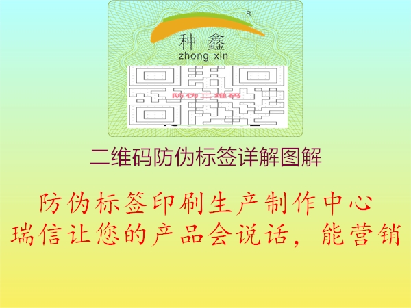 二維碼防偽標(biāo)簽詳解圖解1.jpg