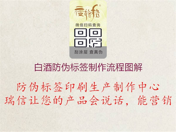 白酒防偽標(biāo)簽制作流程圖解1.jpg