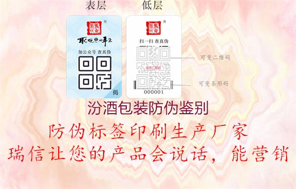 汾酒包裝防偽鑒別，品質(zhì)鑒定與防偽技術(shù)解析2.jpg